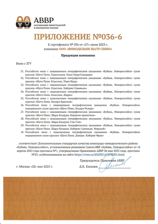 Приложение к Сертификату качества № 036 (ООО ВИНОДЕЛЬНЯ ШАТО ПИНО) Приложение к Сертификату качества № 036 (ООО ВИНОДЕЛЬНЯ ШАТО ПИНО)