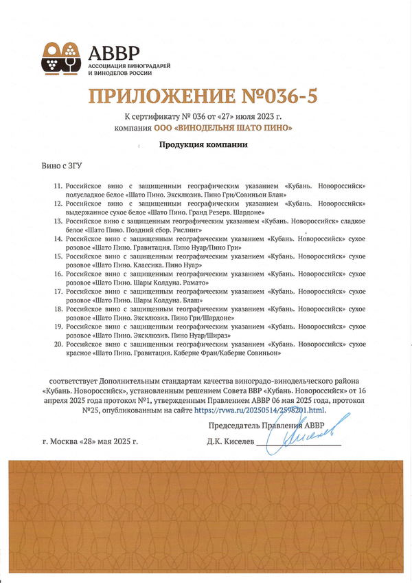 Приложение к Сертификату качества № 036 (ООО ВИНОДЕЛЬНЯ ШАТО ПИНО) Приложение к Сертификату качества № 036 (ООО ВИНОДЕЛЬНЯ ШАТО ПИНО)