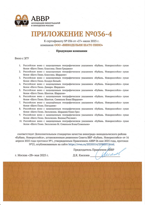 Приложение к Сертификату качества № 036 (ООО ВИНОДЕЛЬНЯ ШАТО ПИНО) Приложение к Сертификату качества № 036 (ООО ВИНОДЕЛЬНЯ ШАТО ПИНО)