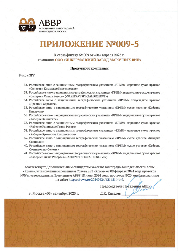 Приложение к Сертификату качества № 009 (ООО ИНКЕРМАНСКИЙ ЗАВОД МАРОЧНЫХ ВИН) Приложение к Сертификату качества № 009 (ООО ИНКЕРМАНСКИЙ ЗАВОД МАРОЧНЫХ ВИН)