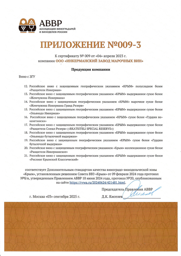 Приложение к Сертификату качества № 009 (ООО ИНКЕРМАНСКИЙ ЗАВОД МАРОЧНЫХ ВИН) Приложение к Сертификату качества № 009 (ООО ИНКЕРМАНСКИЙ ЗАВОД МАРОЧНЫХ ВИН)