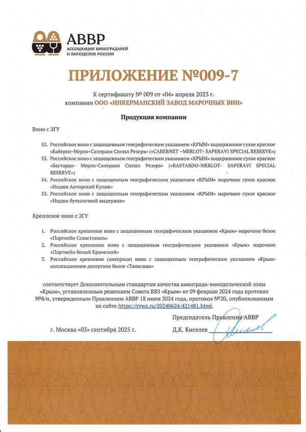 Приложение к Сертификату качества № 009 (ООО ИНКЕРМАНСКИЙ ЗАВОД МАРОЧНЫХ ВИН) Приложение к Сертификату качества № 009 (ООО ИНКЕРМАНСКИЙ ЗАВОД МАРОЧНЫХ ВИН)