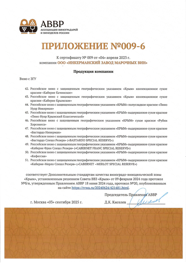 Приложение к Сертификату качества № 009 (ООО ИНКЕРМАНСКИЙ ЗАВОД МАРОЧНЫХ ВИН) Приложение к Сертификату качества № 009 (ООО ИНКЕРМАНСКИЙ ЗАВОД МАРОЧНЫХ ВИН)