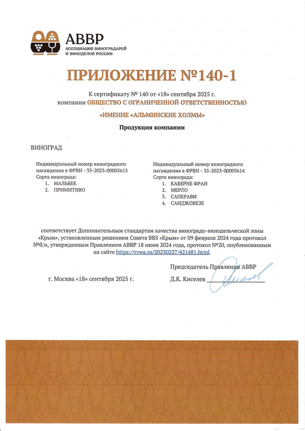Приложение к Сертификату качества № 140
