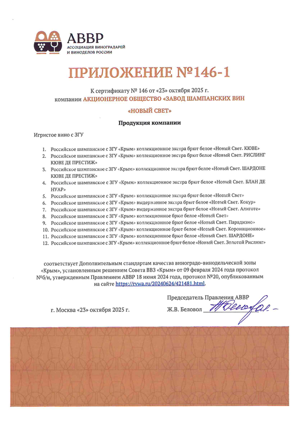 Приложение к Сертификату качества № 146 (АО ЗШВ НОВЫЙ СВЕТ) Приложение к Сертификату качества № 146 (АО ЗШВ НОВЫЙ СВЕТ)
