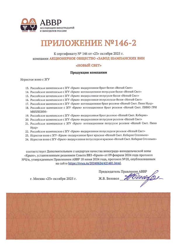 Приложение к Сертификату качества № 146 (АО ЗШВ НОВЫЙ СВЕТ) Приложение к Сертификату качества № 146 (АО ЗШВ НОВЫЙ СВЕТ)