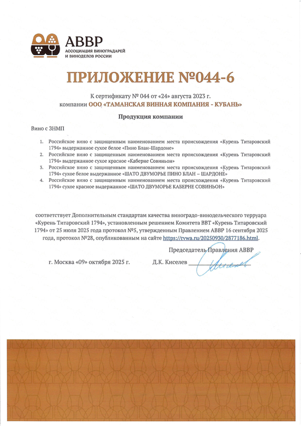 Приложение к Сертификату качества № 044 Приложение к Сертификату качества № 044