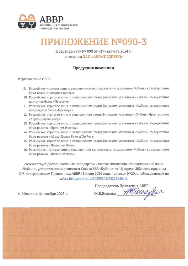 Приложение к Сертификату качества № 090 Приложение к Сертификату качества № 090