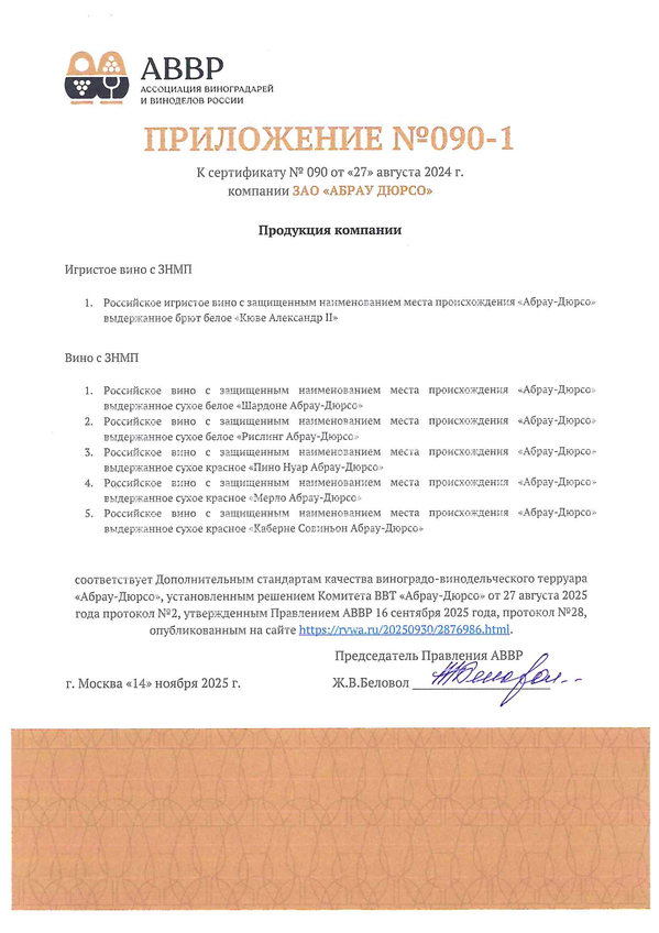 Приложение к Сертификату качества № 090 Приложение к Сертификату качества № 090