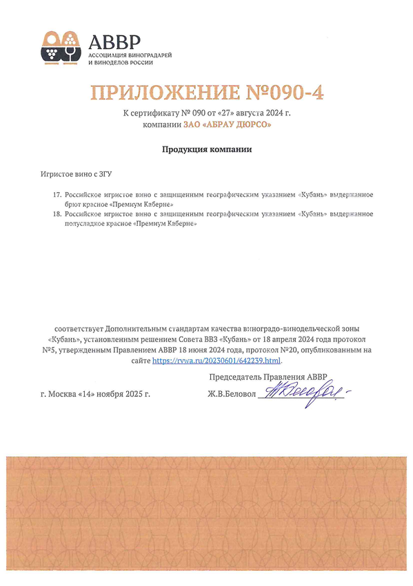 Приложение к Сертификату качества № 090 Приложение к Сертификату качества № 090