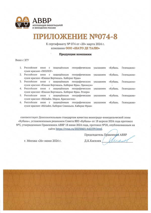 Приложение к Сертификату качества № 074 Приложение к Сертификату качества № 074