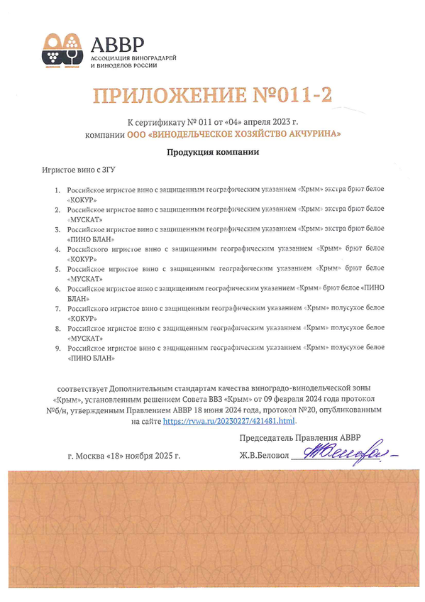 Приложение к Сертификату качества № 011 Приложение к Сертификату качества № 011