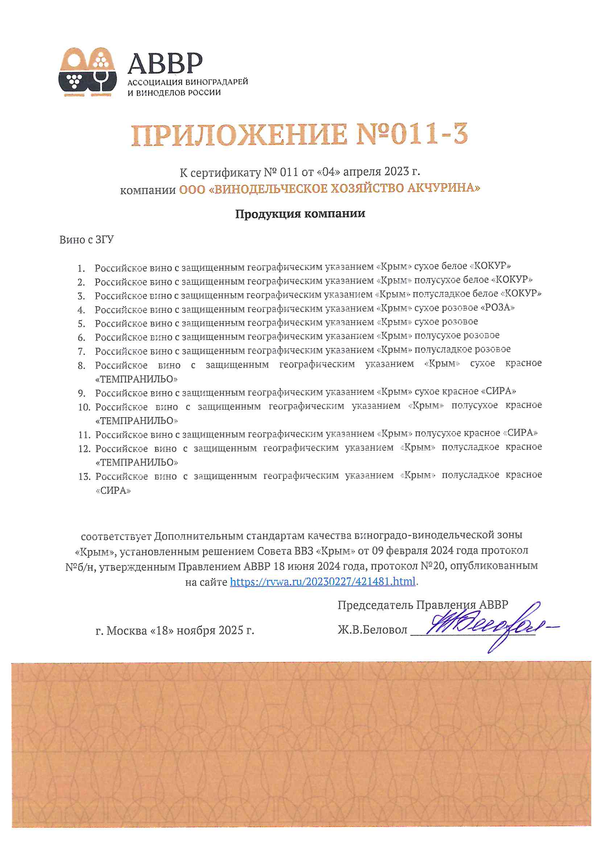 Приложение к Сертификату качества № 011 Приложение к Сертификату качества № 011