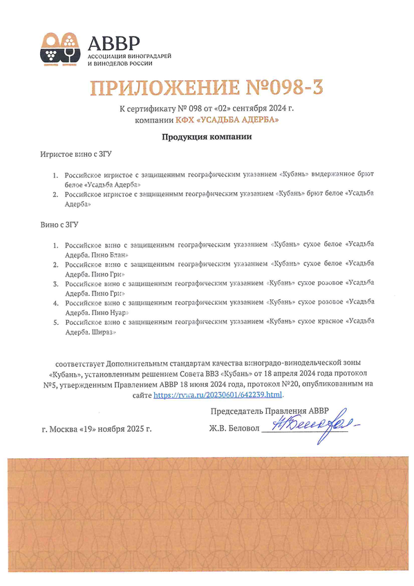 Приложение к Сертификату качества № 098 Приложение к Сертификату качества № 098