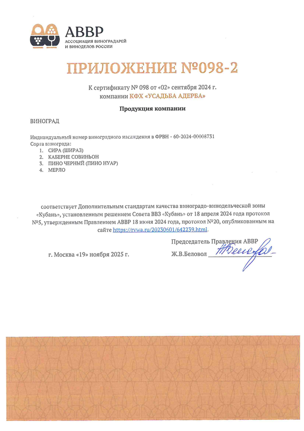 Приложение к Сертификату качества № 098 Приложение к Сертификату качества № 098
