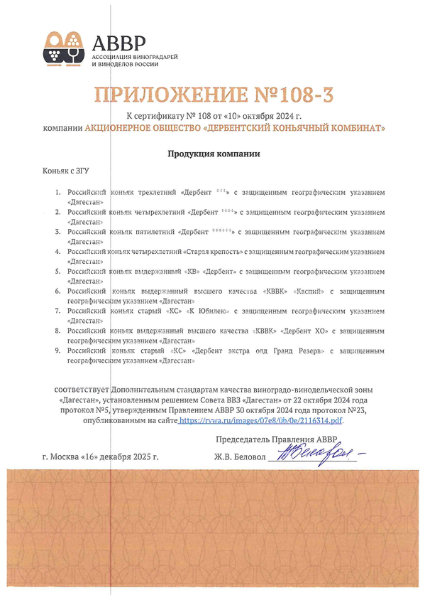 Приложение к Сертификату качества № 108