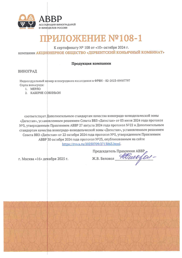 Приложение к Сертификату качества № 108