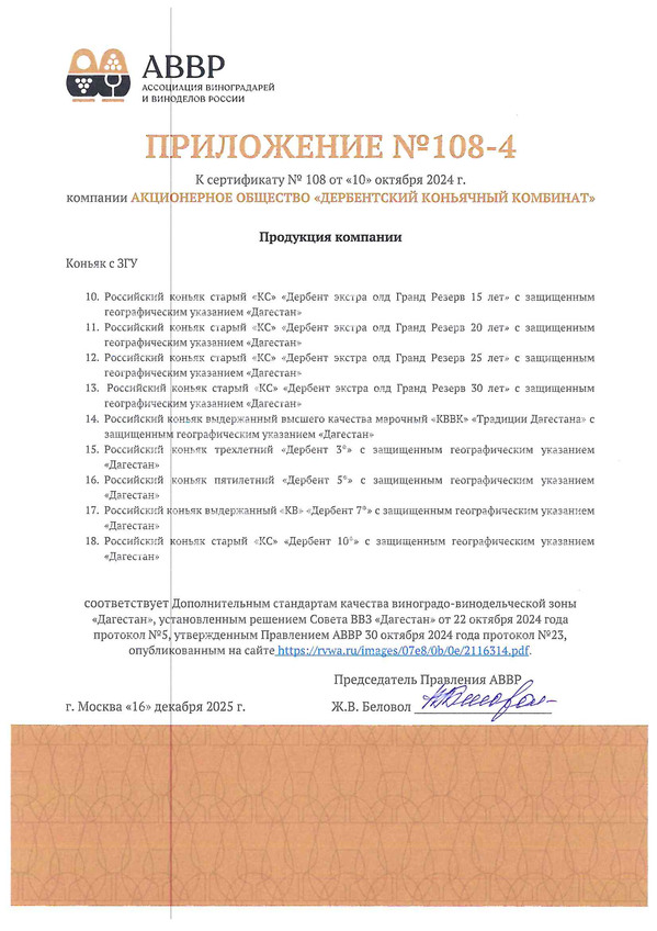 Приложение к Сертификату качества № 108