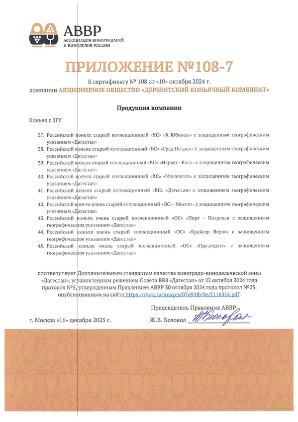 Приложение к Сертификату качества № 108