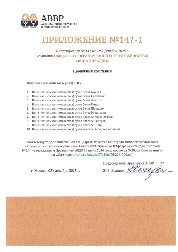 Приложение к Сертификату качества № 147