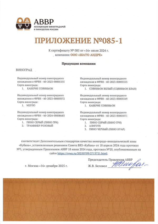 Приложение к Сертификату качества № 085 Приложение к Сертификату качества № 085