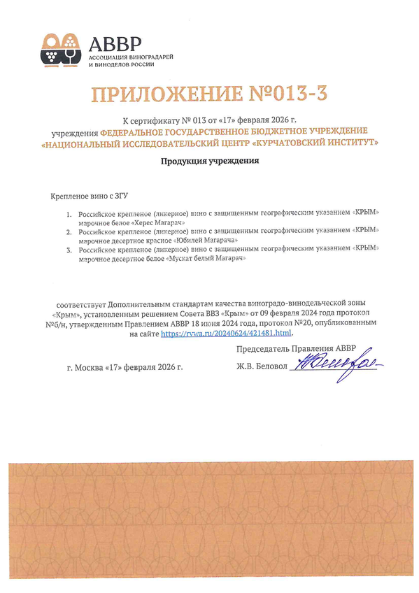 Приложение к Сертификату качества № 013