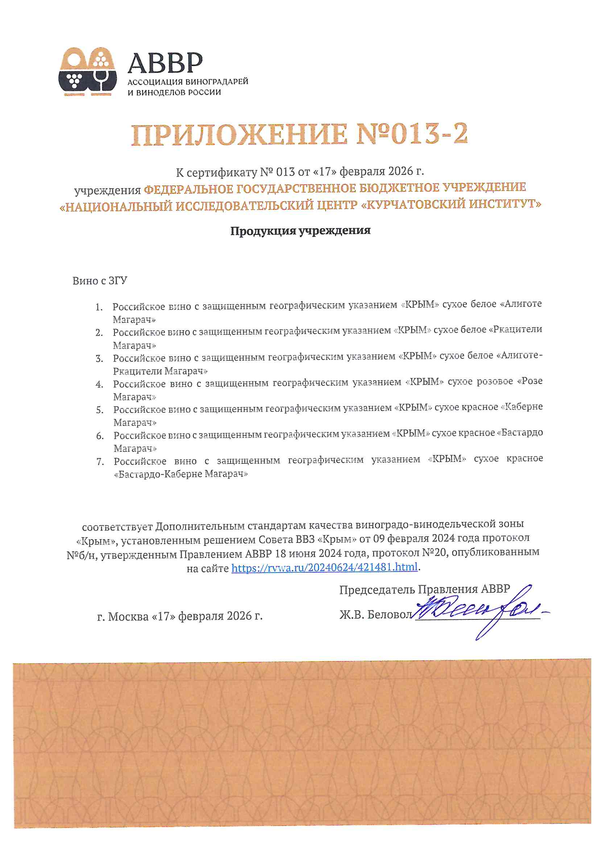 Приложение к Сертификату качества № 013