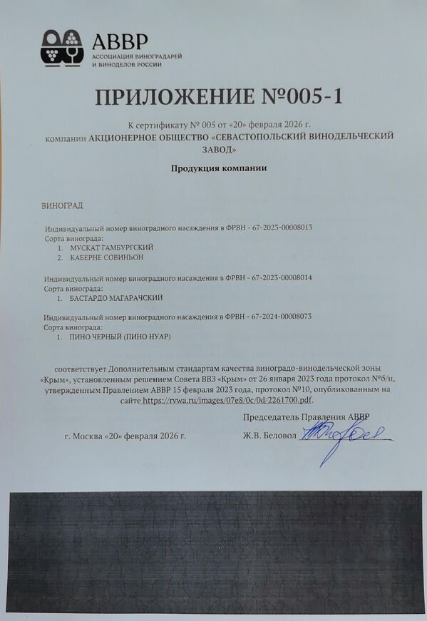 Приложение к Сертификату качества № 005