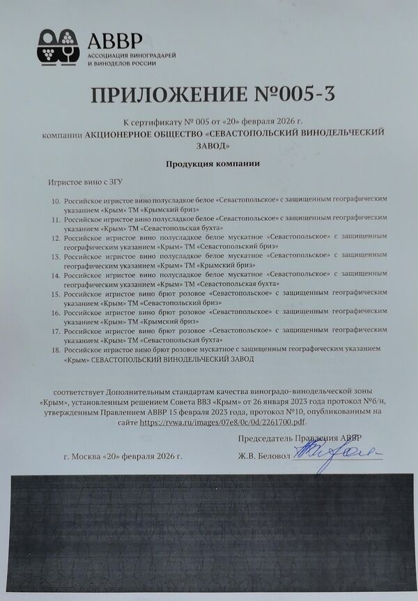 Приложение к Сертификату качества № 005