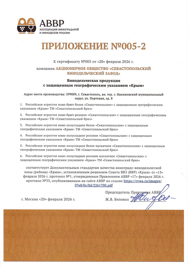 Приложение к Сертификату качества № 005