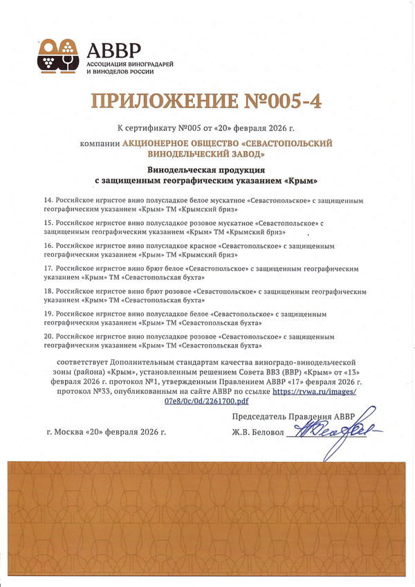 Приложение к Сертификату качества № 005