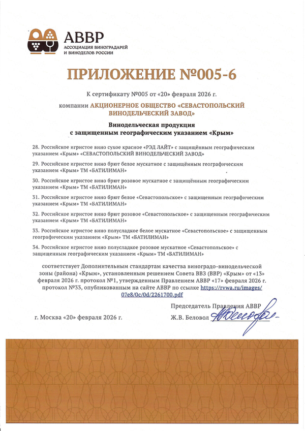 Приложение к Сертификату качества № 005