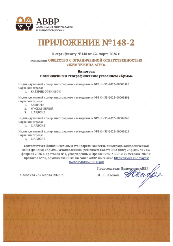 Приложение Сертификат качества № 148