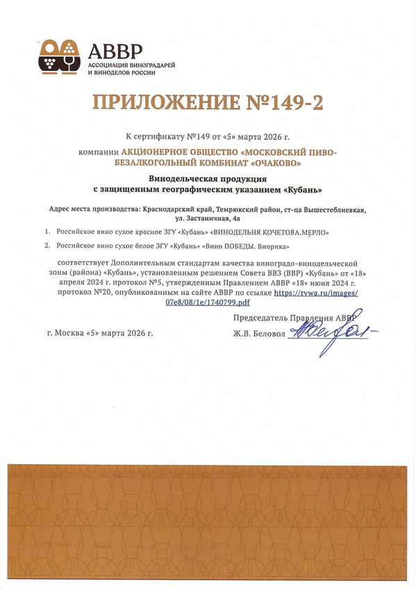 Приложение Сертификат качества № 148