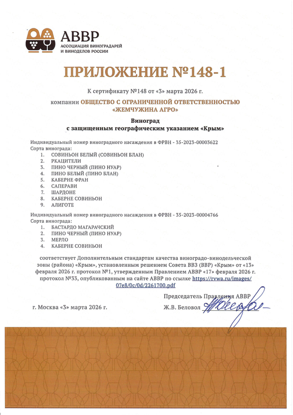 Приложение Сертификат качества № 148