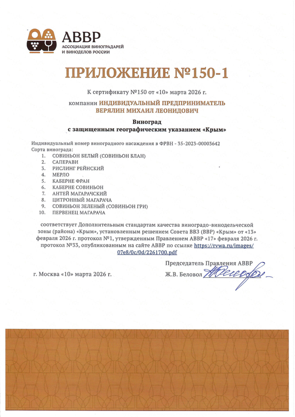Приложение к Сертификату качества № 150