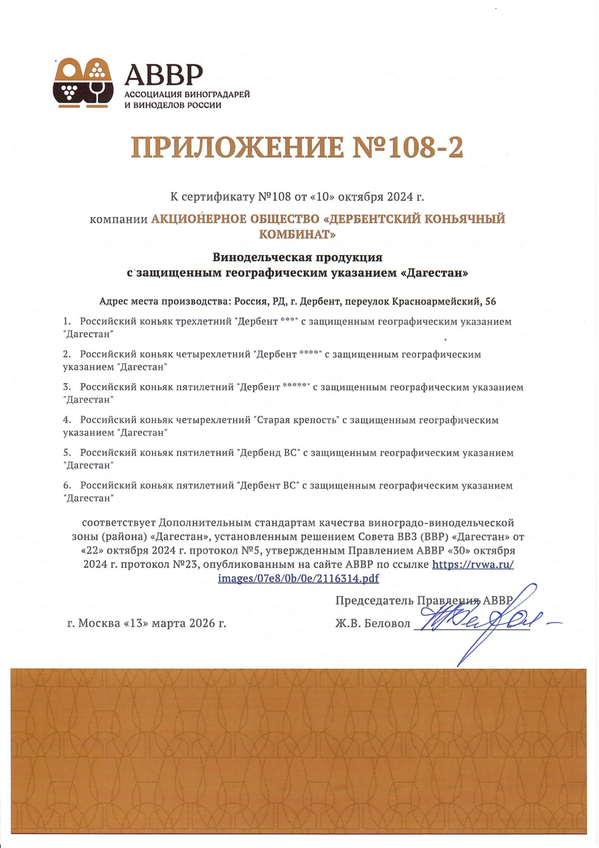 Приложение к Сертификату качества № 108-2