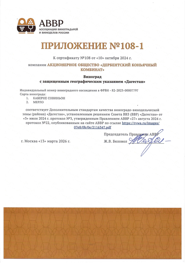 Приложение к Сертификату качества № 108