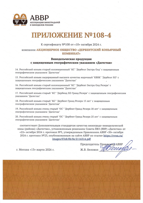 Приложение к Сертификату качества № 108-4