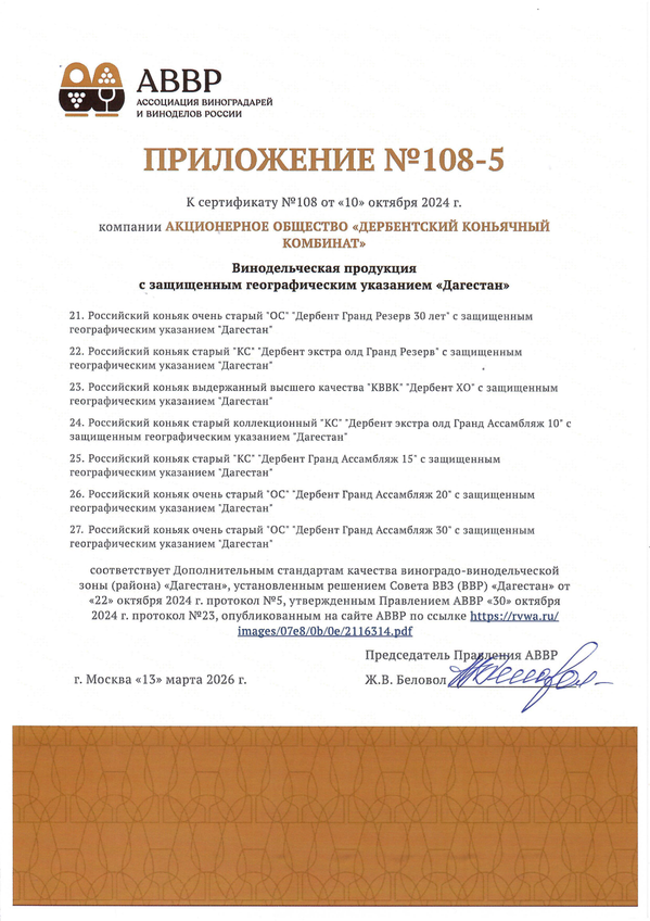 Приложение к Сертификату качества № 108-5