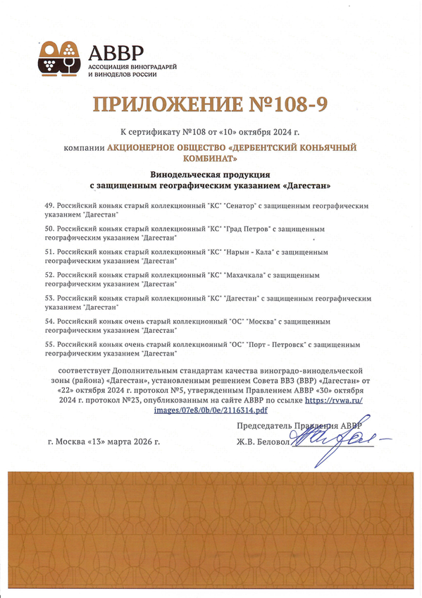 Приложение к Сертификату качества № 108-9