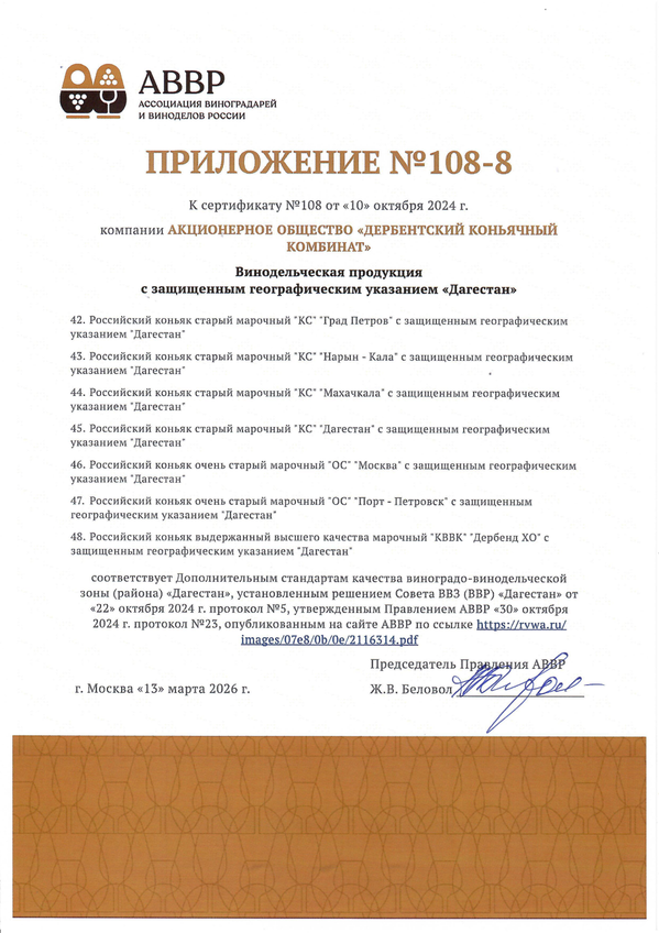 Приложение к Сертификату качества № 108-8