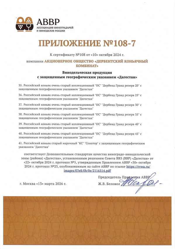 Приложение к Сертификату качества № 108-7