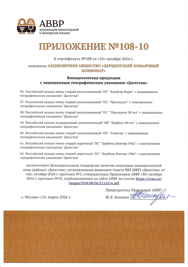 Приложение к Сертификату качества № 108-10