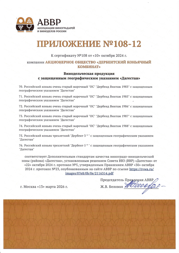 Приложение к Сертификату качества № 108-12