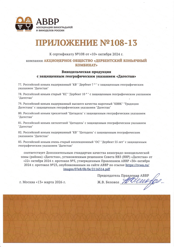 Приложение к Сертификату качества № 108-13