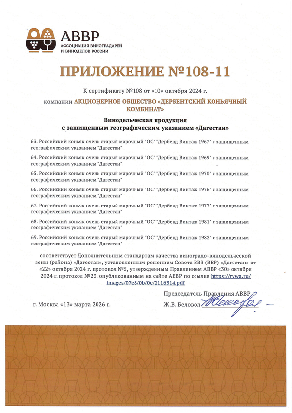 Приложение к Сертификату качества № 108-11