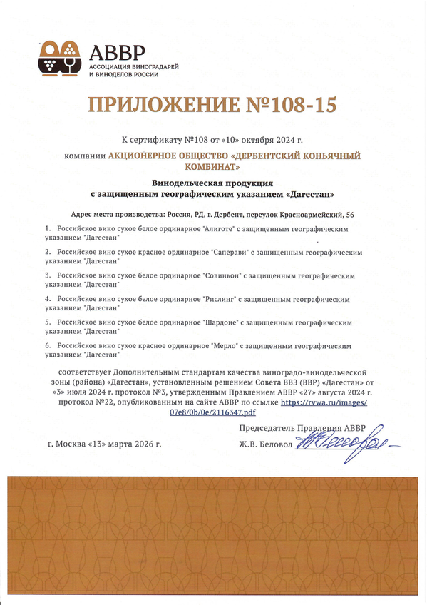 Приложение к Сертификату качества № 108-15