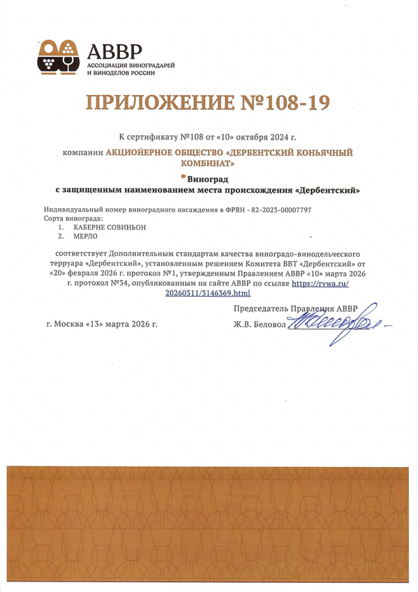 Приложение к Сертификату качества № 108-19