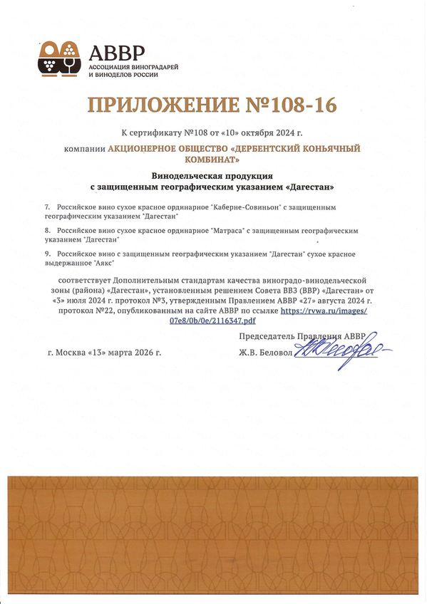 Приложение к Сертификату качества № 108-16